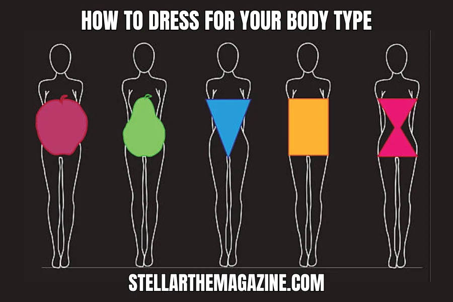 How to dress for your body type