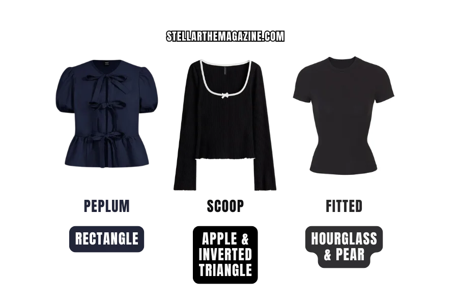 How to dress for your body type